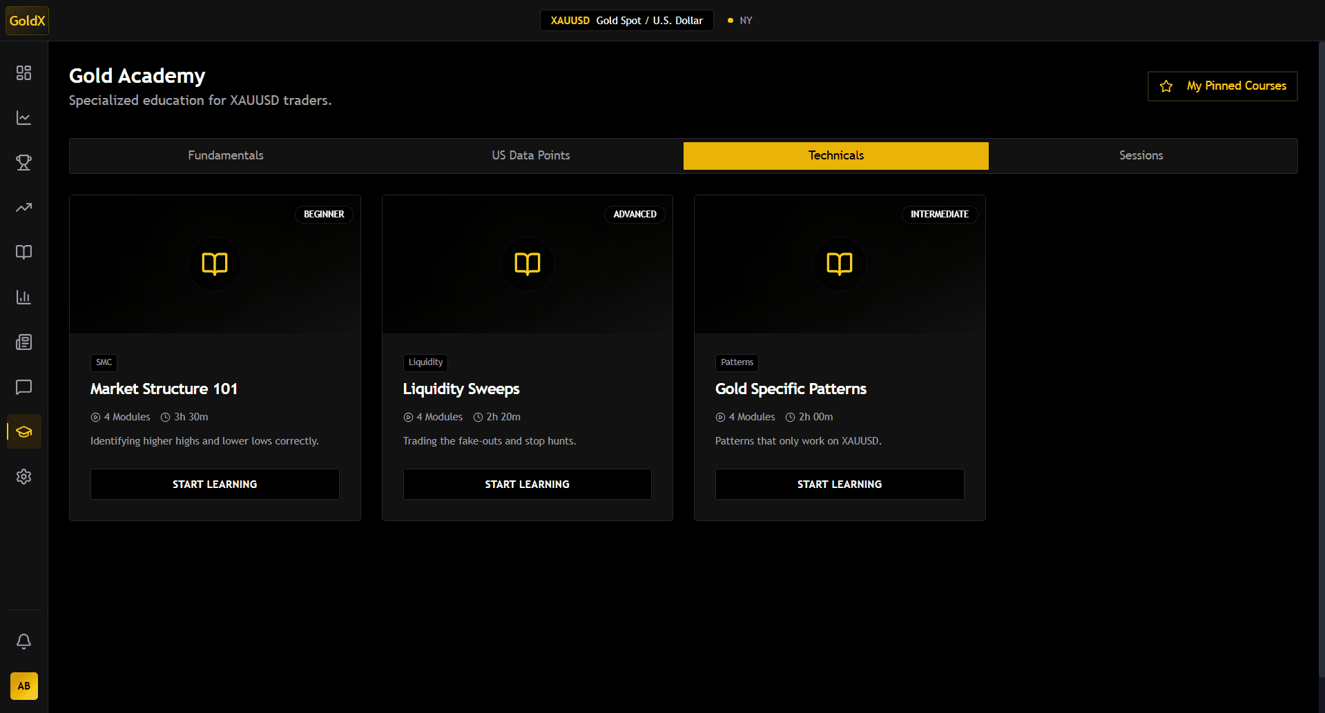 GoldX Academy Preview