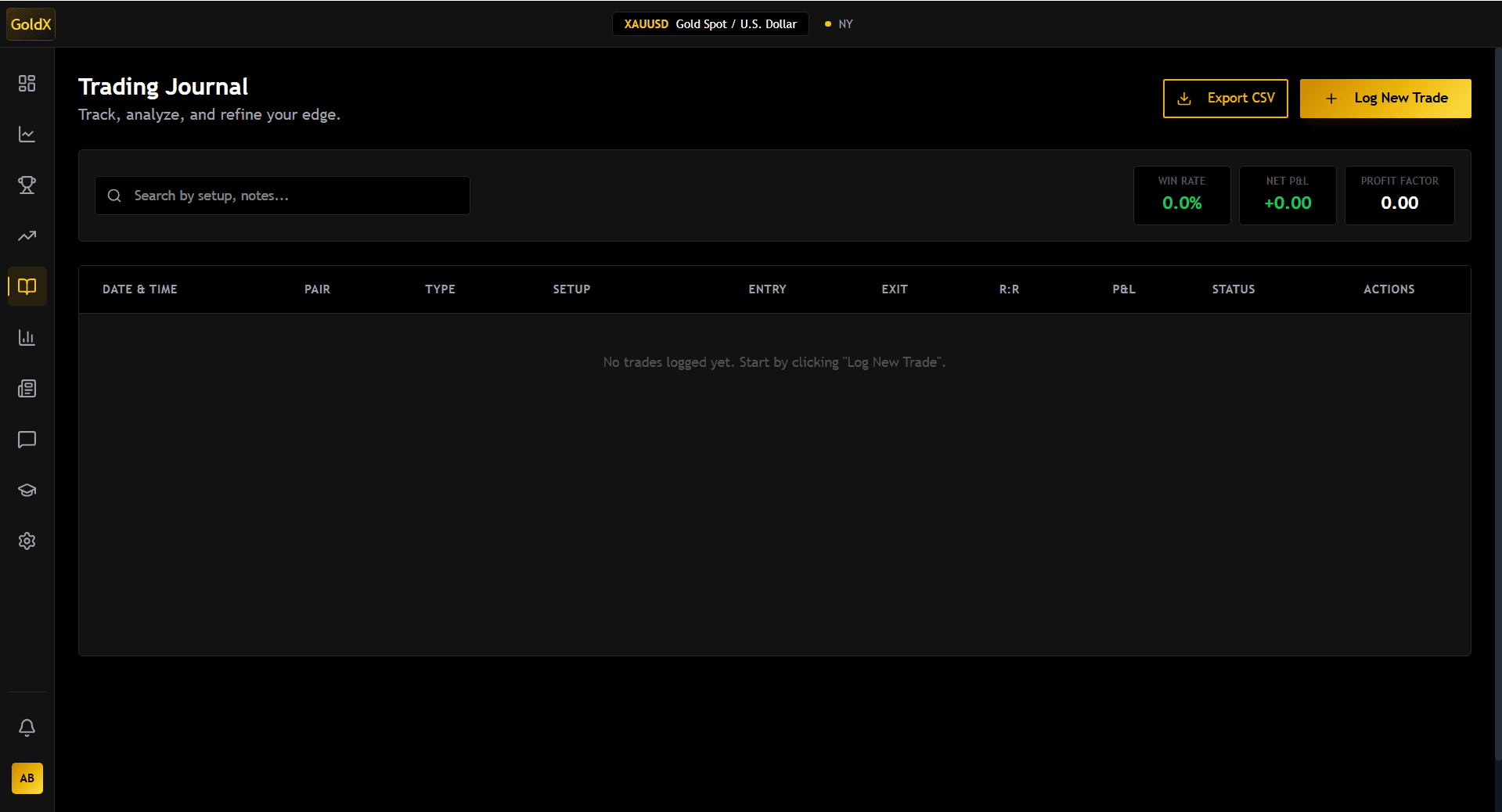 GoldX Performance Analytics