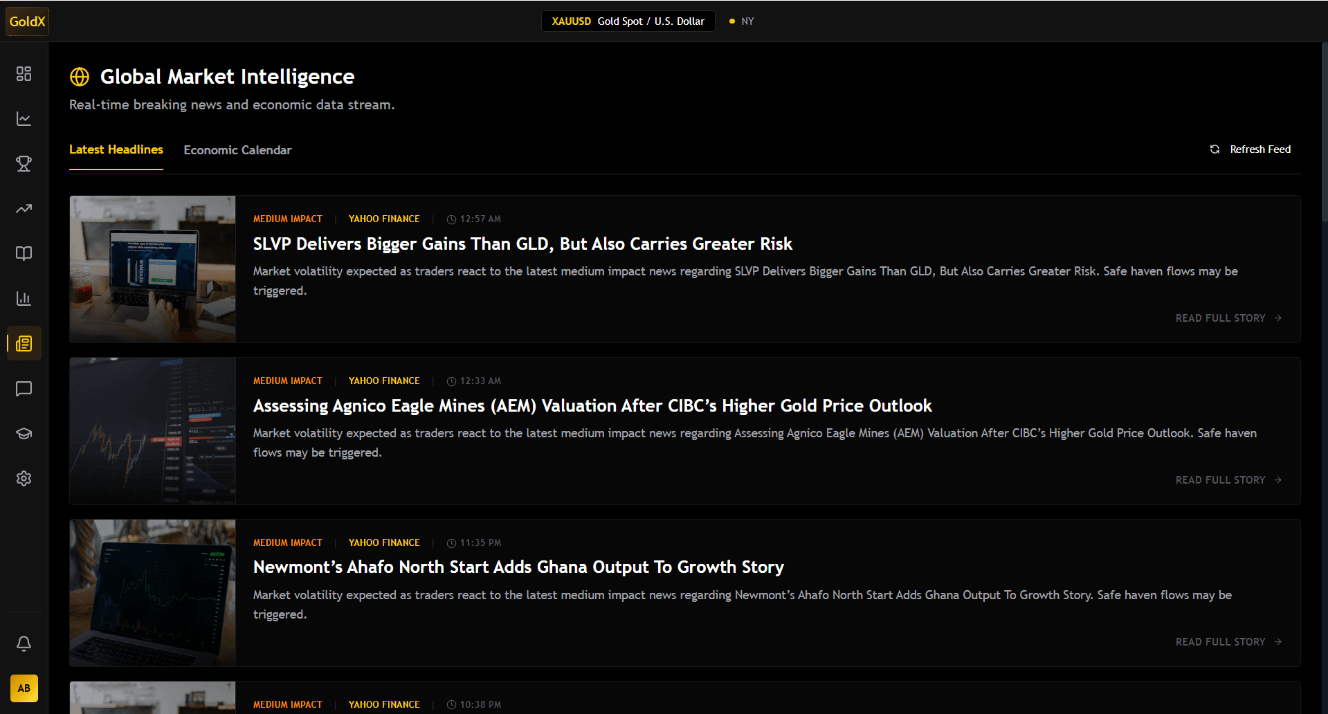 GoldX Macro Pulse Feed