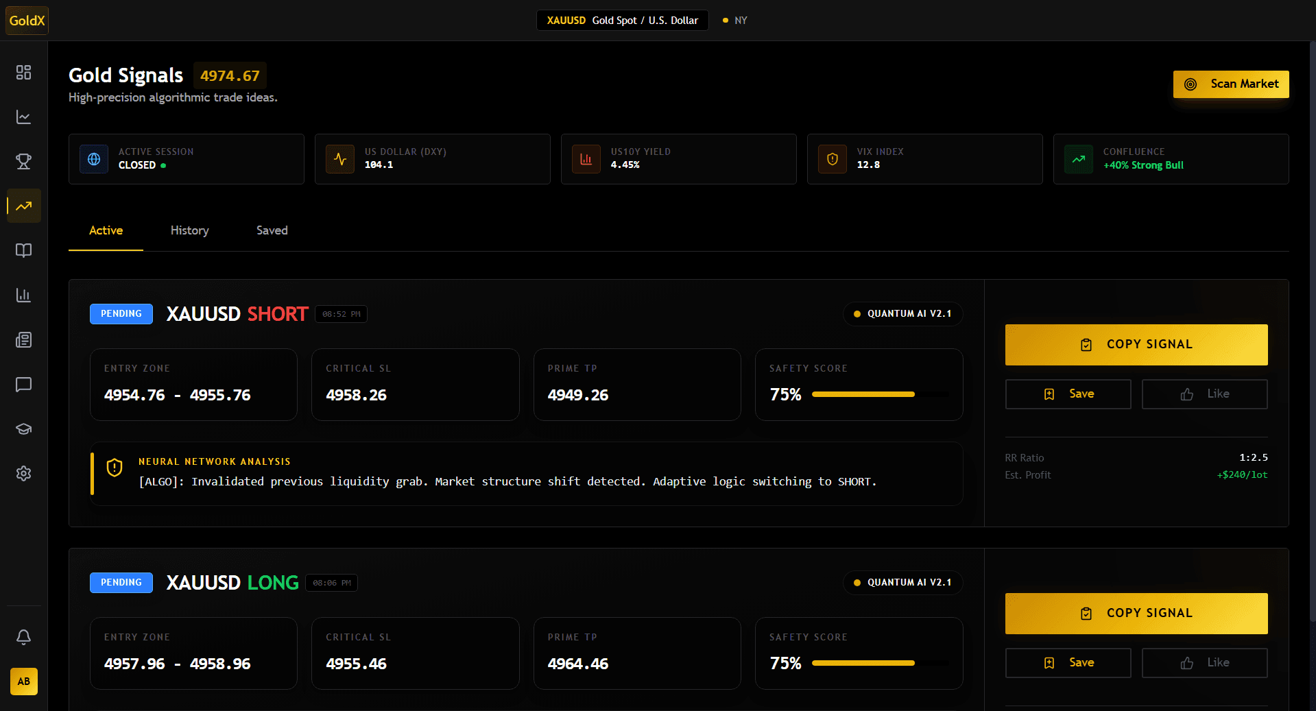 GoldX Signals Interface